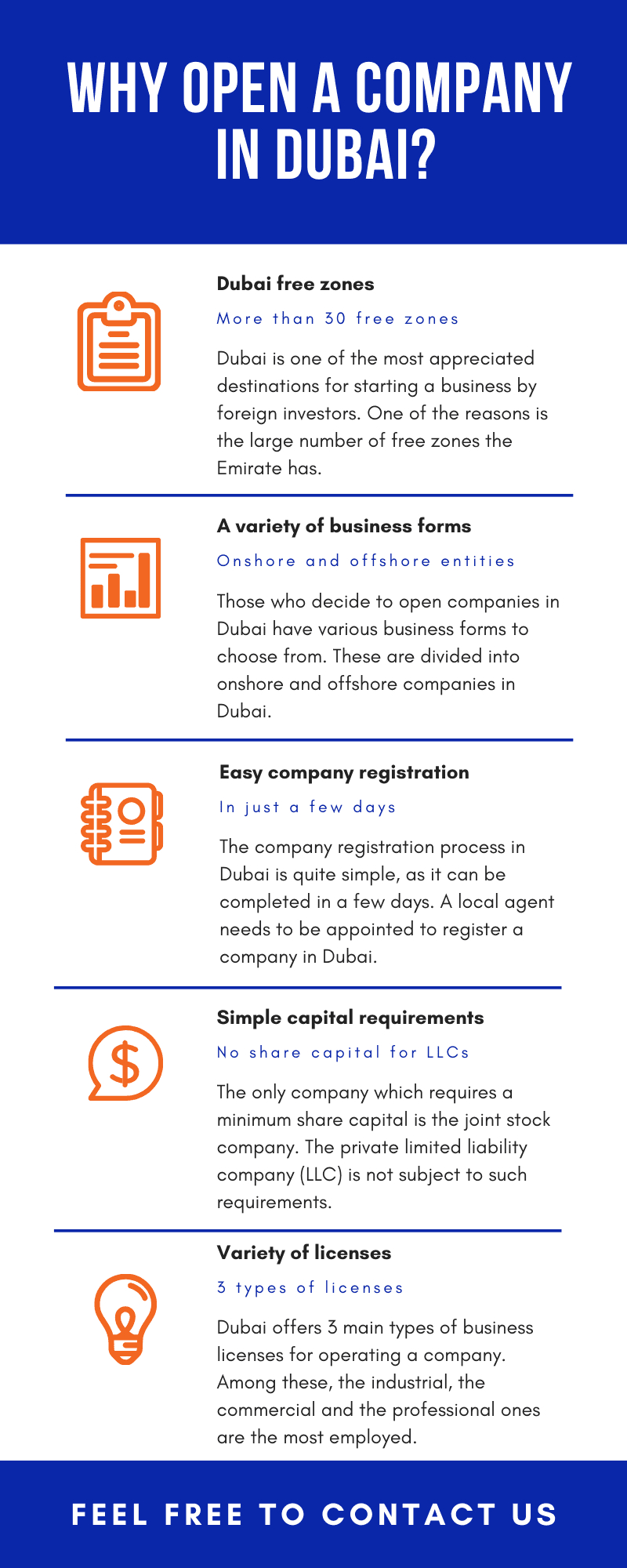 Company Formation In Dubai intended for dimensions 800 X 2000