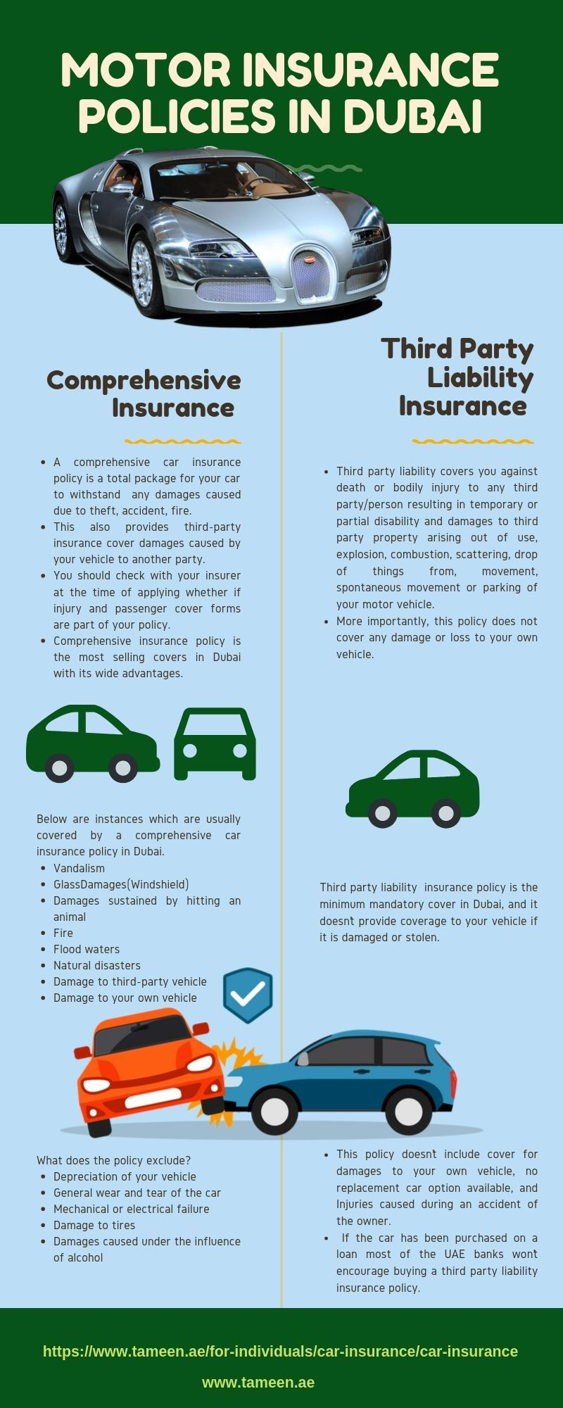 Comprehensive And Third Party Liability Insurance Policy Are in sizing 800 X 2000