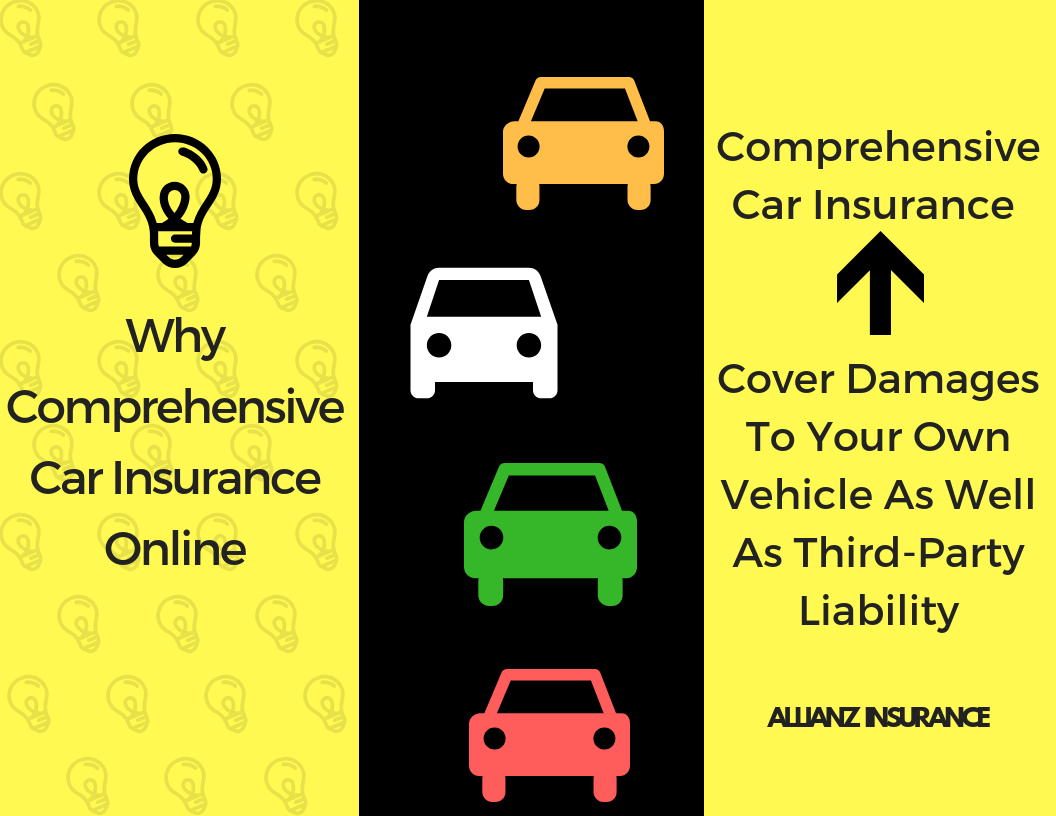 Comprehensive Car Insurance Cover Its Benefits Allianz for dimensions 1056 X 816