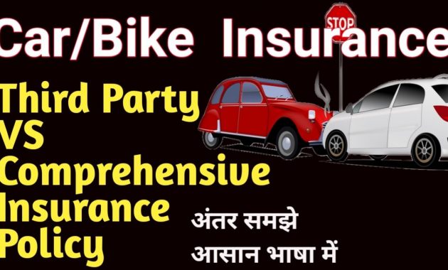 Comprehensive Vs Third Party Insurance For Vehicle Carbike In Hindi Act Onlytp Policy Difference intended for measurements 1280 X 720