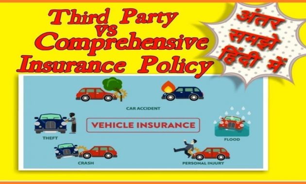 Comprehensive Vs Third Party Insurance For Vehicle Carbike intended for sizing 1280 X 720