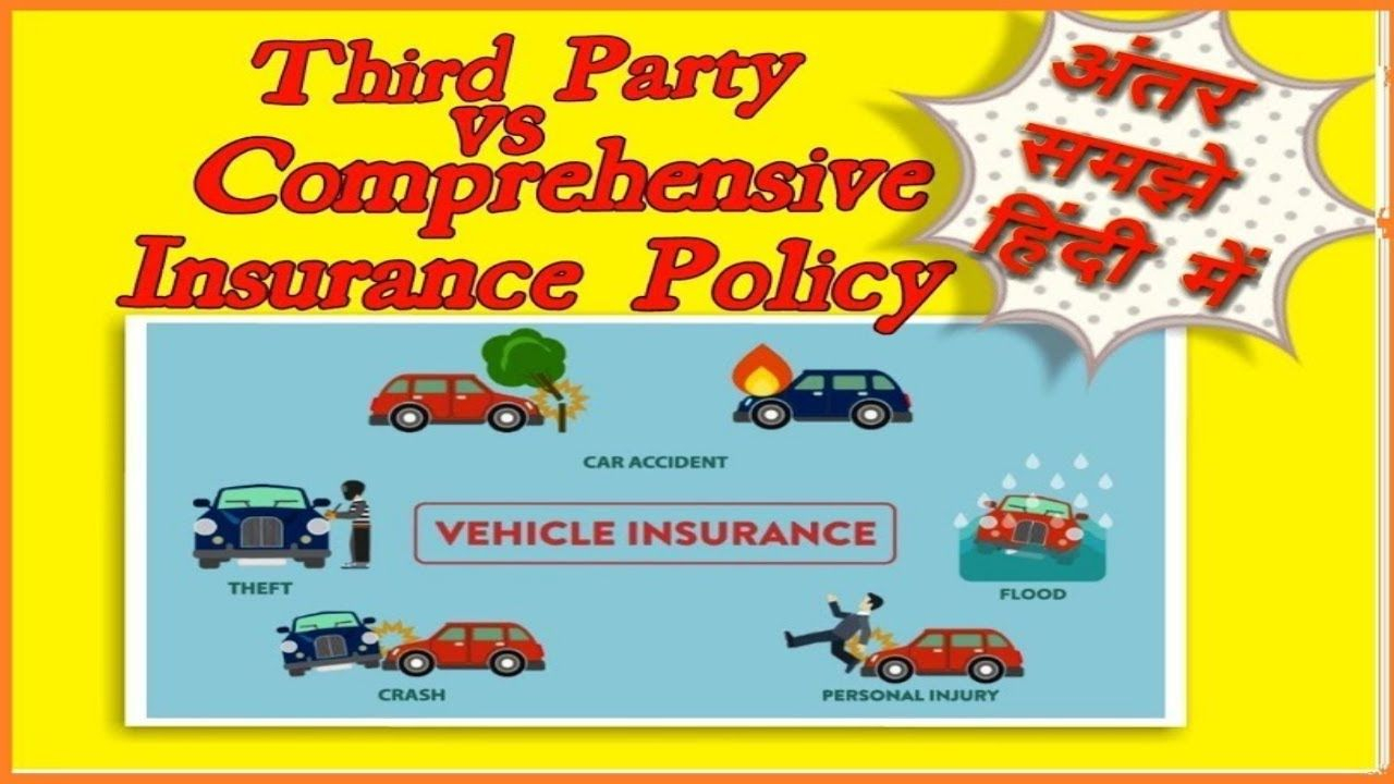 Comprehensive Vs Third Party Insurance For Vehicle Carbike with size 1280 X 720