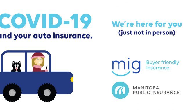 Covid 19 And Auto Insurance Mpi Mig Insurance pertaining to size 1900 X 980