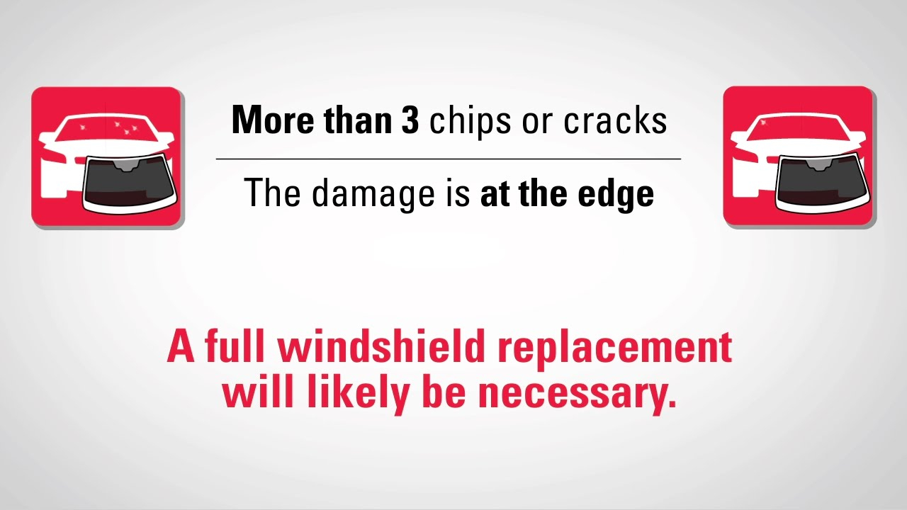 Cracking The Code On Glass Repairs Life Lanes with dimensions 1280 X 720