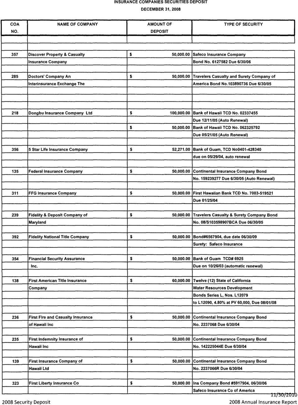 Department Of Revenue And Taxation Government Of Guam Pdf for sizing 960 X 1303