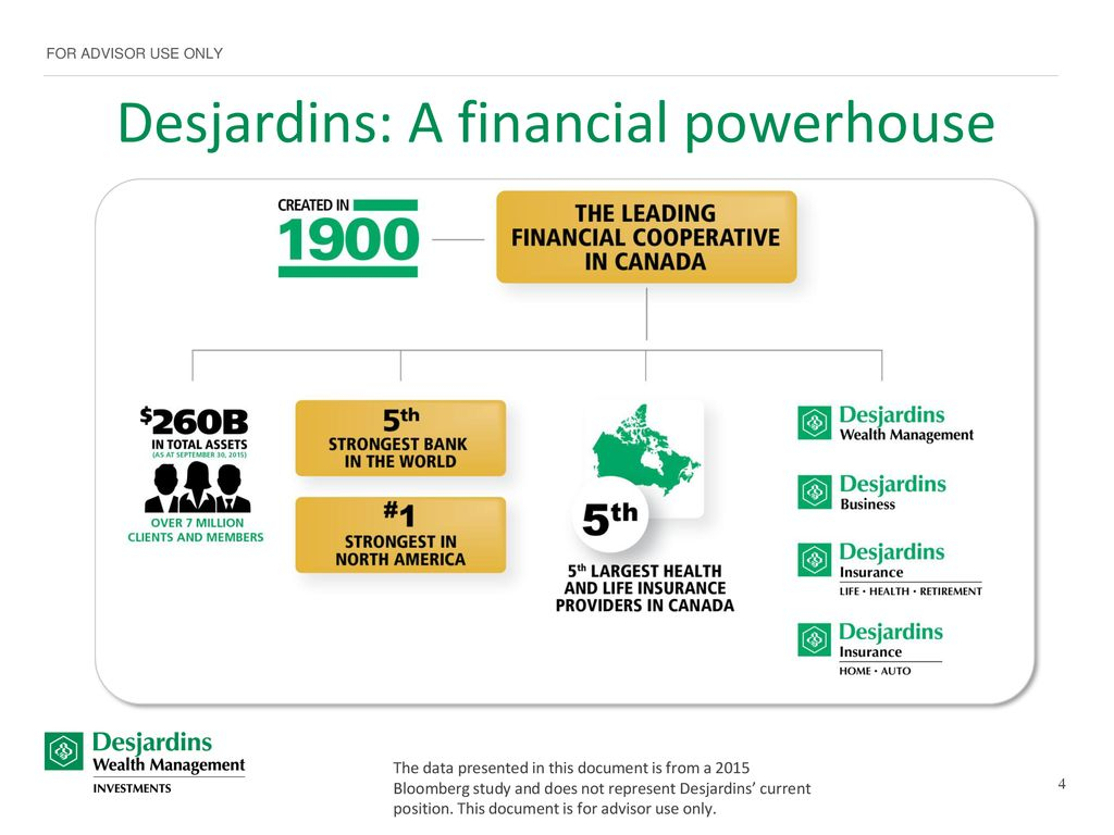 Desjardins Global Infrastructure Fund Ppt Download intended for proportions 1024 X 768