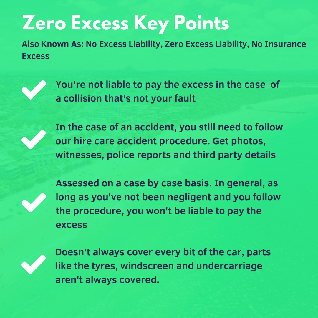 Differences Between Excess Reimbursement Insurance And Zero with proportions 1080 X 1080