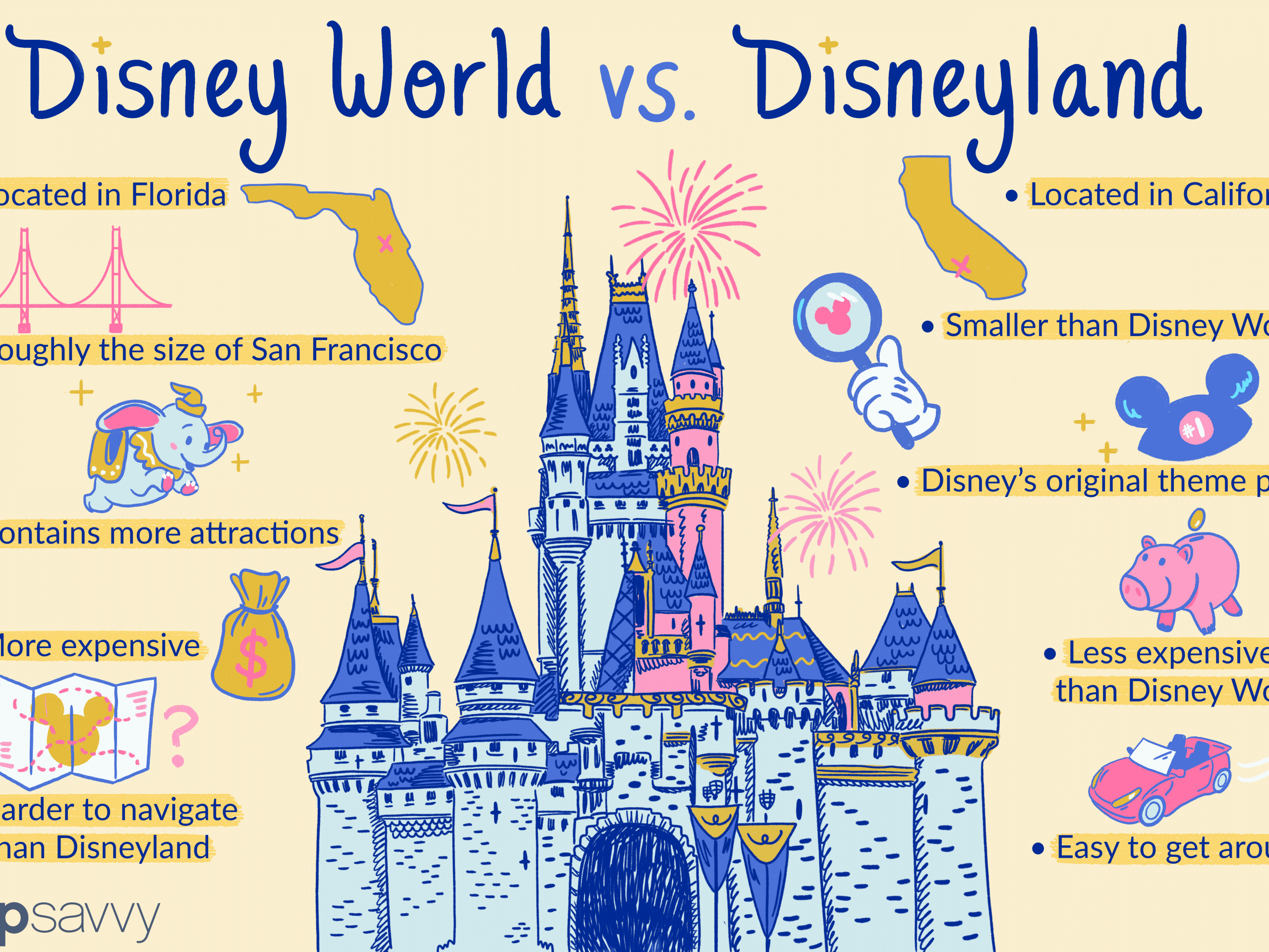 Disneyland Vs Disney World Smackdown Disney Parks with measurements 5333 X 4000