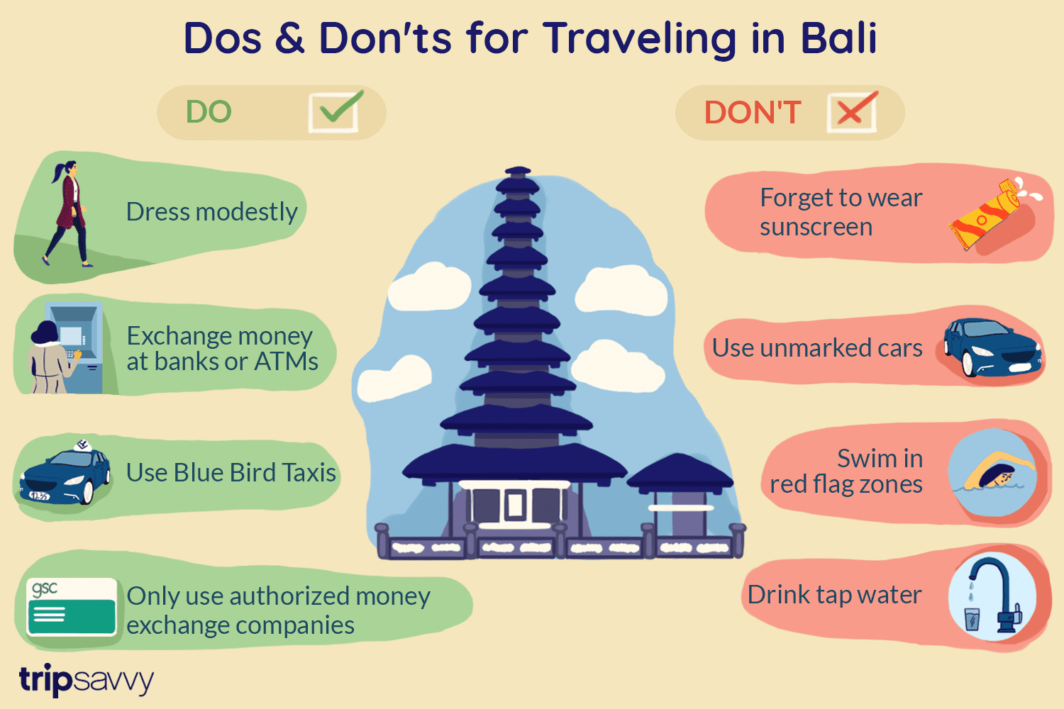 Dos And Donts In Bali Indonesia for proportions 1500 X 1000