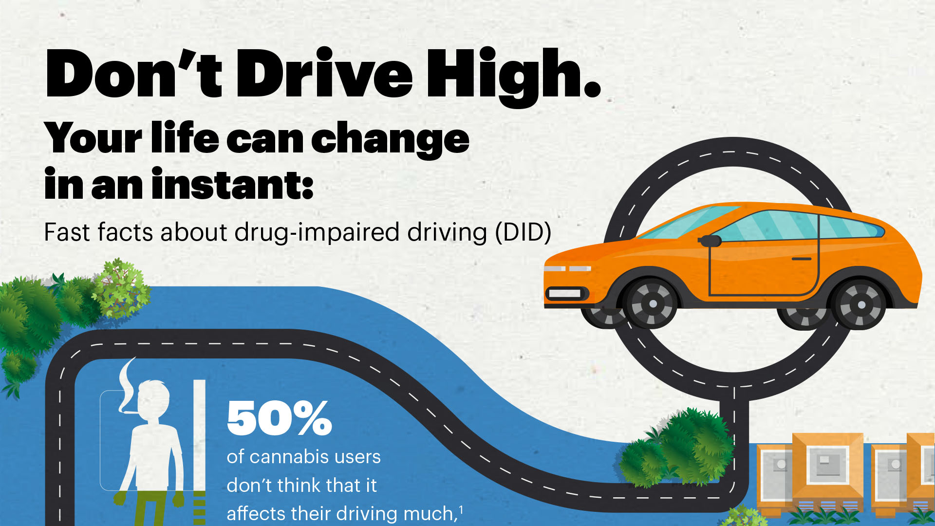 Drug Impaired Driving Canadaca for sizing 1920 X 1080