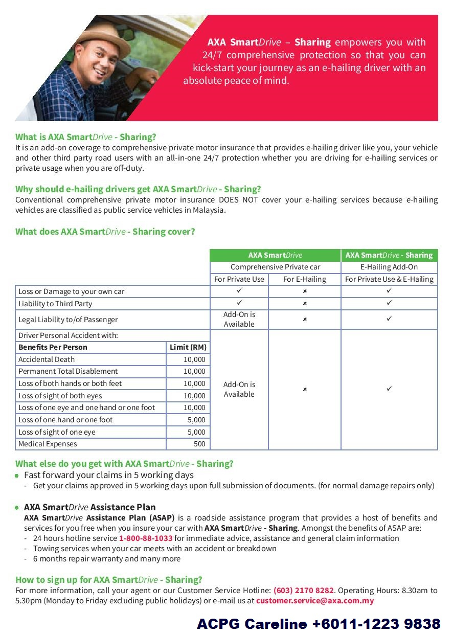 E Hailing Motor Insurance Add On Benefits For E Hailing Drivers inside sizing 886 X 1240