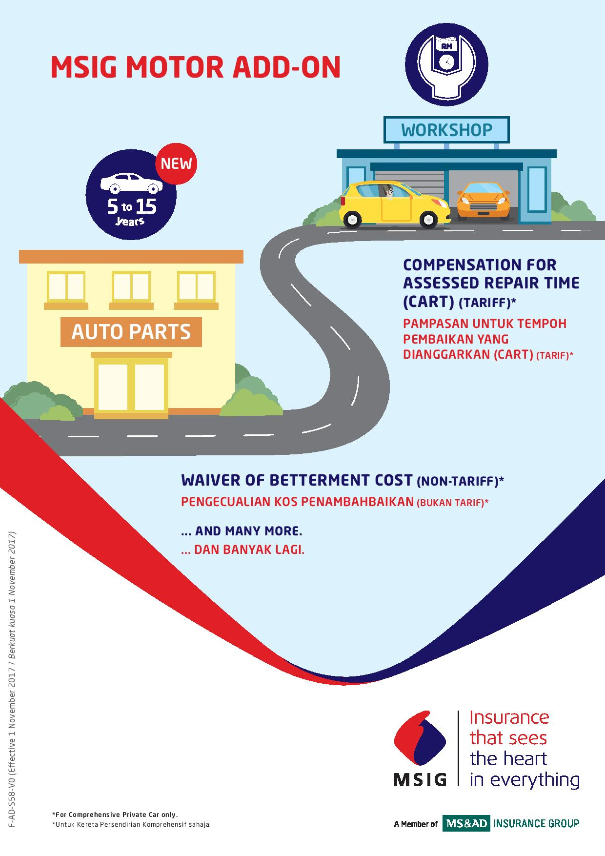 E Hailing Motor Insurance Add On Benefits For E Hailing Drivers intended for measurements 1240 X 1754