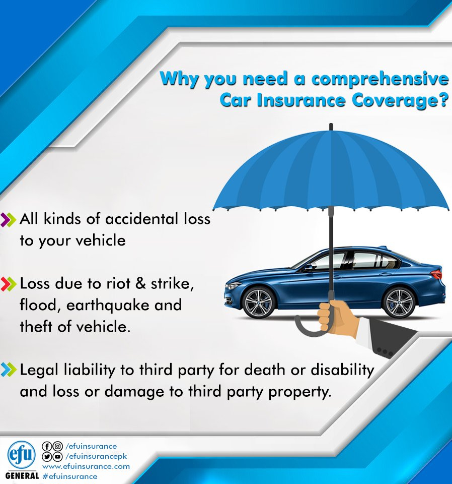 Efu General Insurance On Twitter Why You Need A for sizing 898 X 960