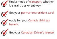 Essential Checklist Of Things To Do On Arrival To Canada intended for sizing 800 X 2000