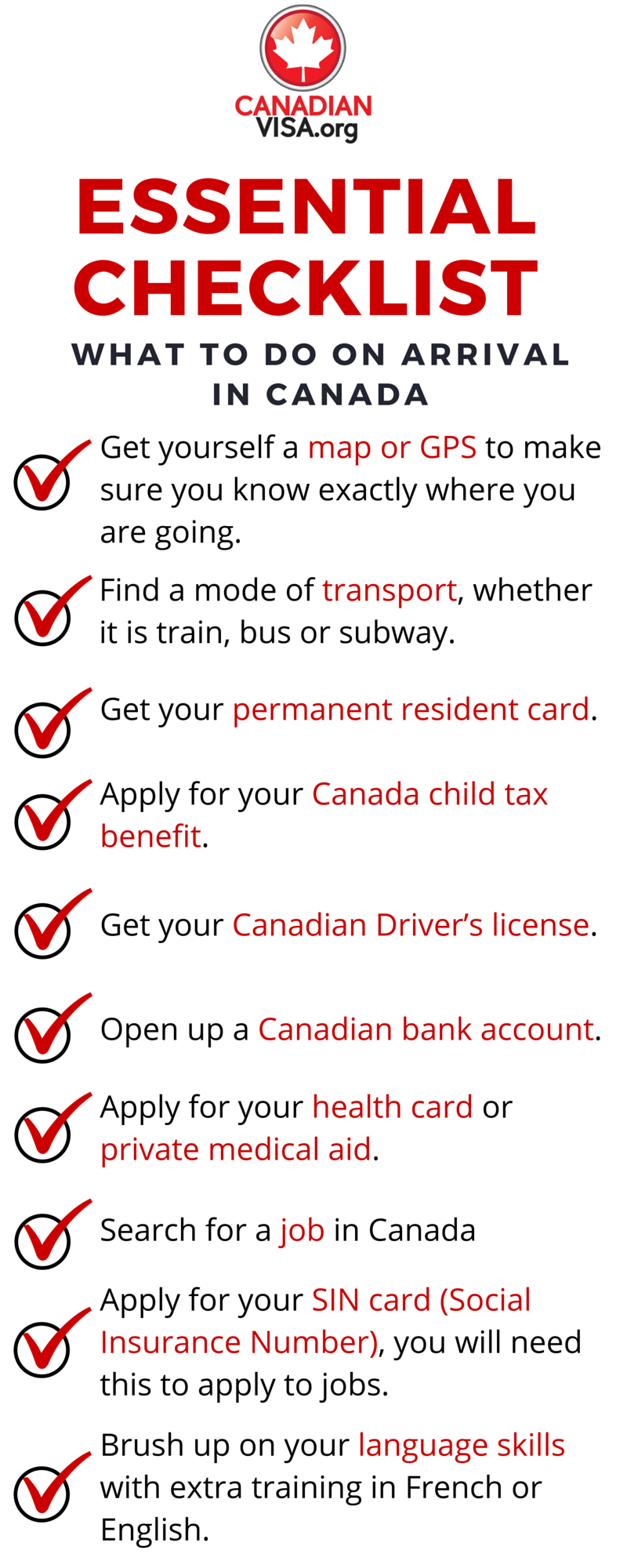 Essential Checklist Of Things To Do On Arrival To Canada intended for sizing 800 X 2000