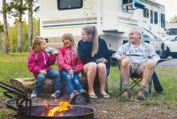 Everything You Need To Know About The Alberta Rv Lifestyle Ama within proportions 2000 X 1125