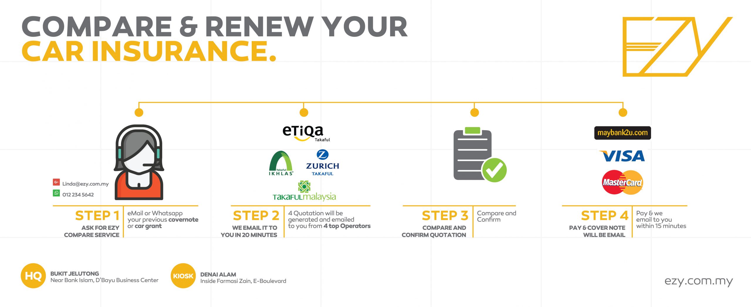 Ezy Fintech Ezymy Compare Your Insurance For Etiqa pertaining to measurements 4583 X 1875