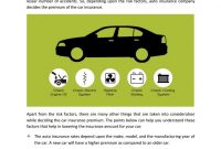 Factors That Affect The Car Insurance Premium Liberty with regard to dimensions 1059 X 1497