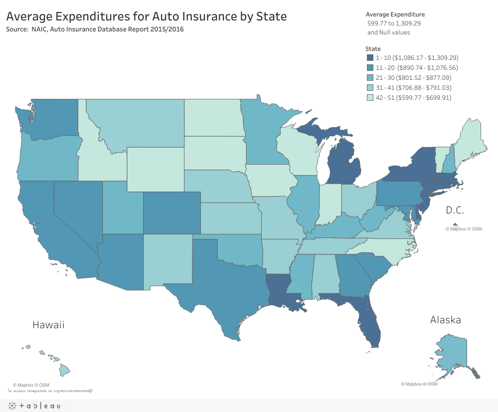 Facts Statistics Auto Insurance Iii inside measurements 999 X 826