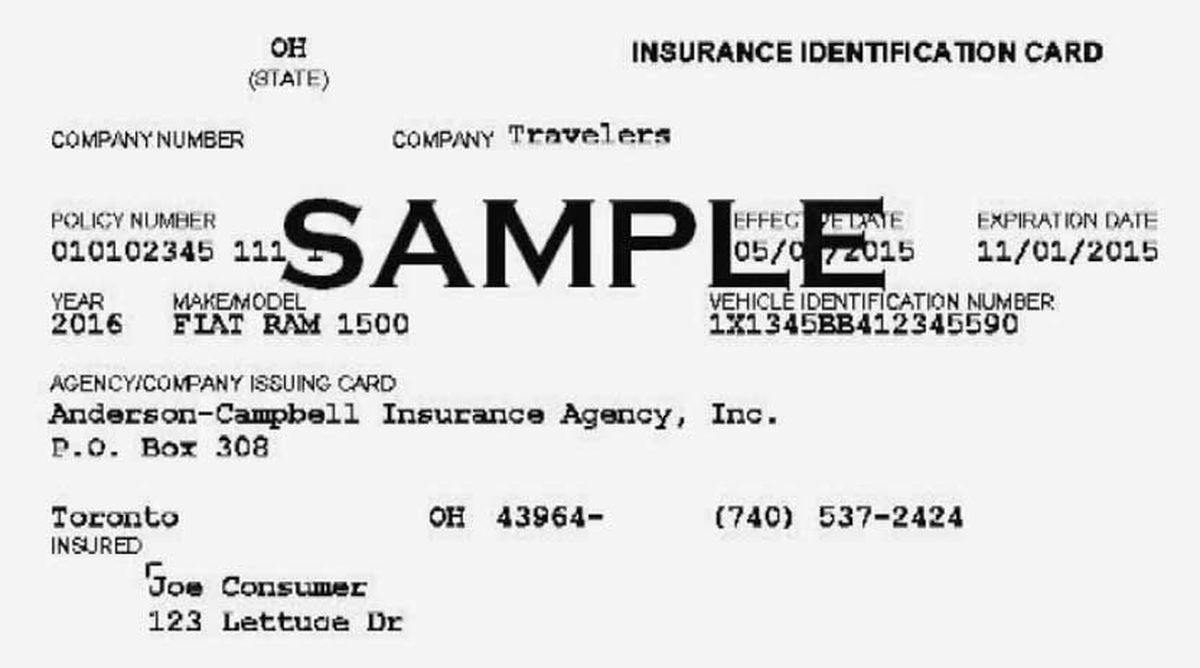 Fake Auto Insurance Cards regarding size 1200 X 668