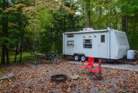 Faq Does Rv Insurance Cover intended for sizing 4598 X 2870