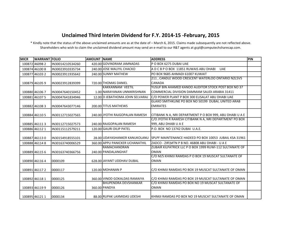 Feb 15unpaid Dividend Datawebsitexlsx inside size 1024 X 791