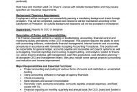 Financeassociate Pt Job Description Focus Foward Issuu with size 1156 X 1496