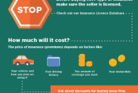 Financial And Consumer Services Commission Automobile in measurements 612 X 3000