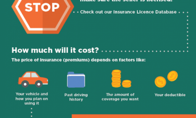 Financial And Consumer Services Commission Automobile in measurements 612 X 3000