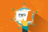 Fwd Promo Code within dimensions 1600 X 897