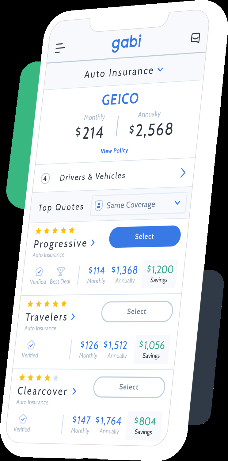 Gabi Compare Home Auto Insurance Save Money for sizing 744 X 1500
