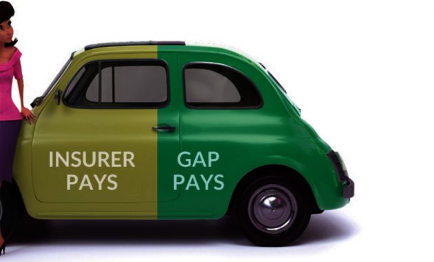 Gap Insurance The Guide Martin Lewis Shouldve Written with regard to size 1920 X 620