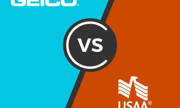 Geico Vs Usaa Consumer Ratings And Rates Clearsurance for size 1000 X 1000