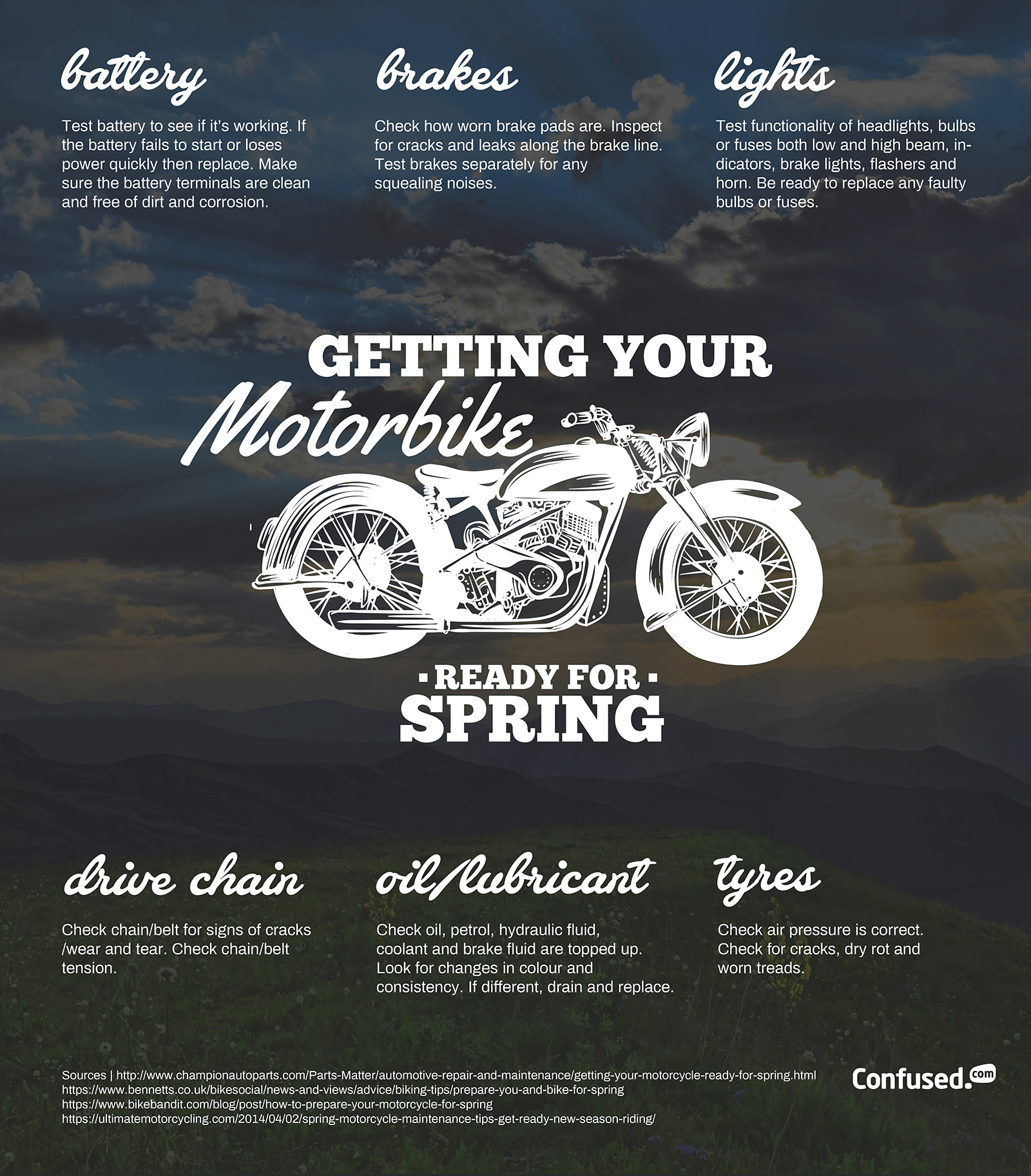 Get Your Motorbike Ready For Spring Confused intended for proportions 1600 X 1825