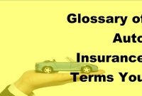 Glossary Of Auto Insurance Terms You Should Know 2017 Auto Insurance Basics for dimensions 1280 X 720