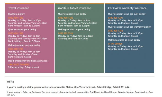 Go Compare Travel Insurance Telephone Number Tourism in measurements 1200 X 762