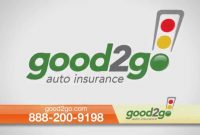 Good2go Auto Insurance Minimum Coverage As Little As 20 Down in size 1280 X 720