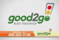 Good2go Auto Insurance Minimum Coverage As Little As 20 Down within size 1280 X 720