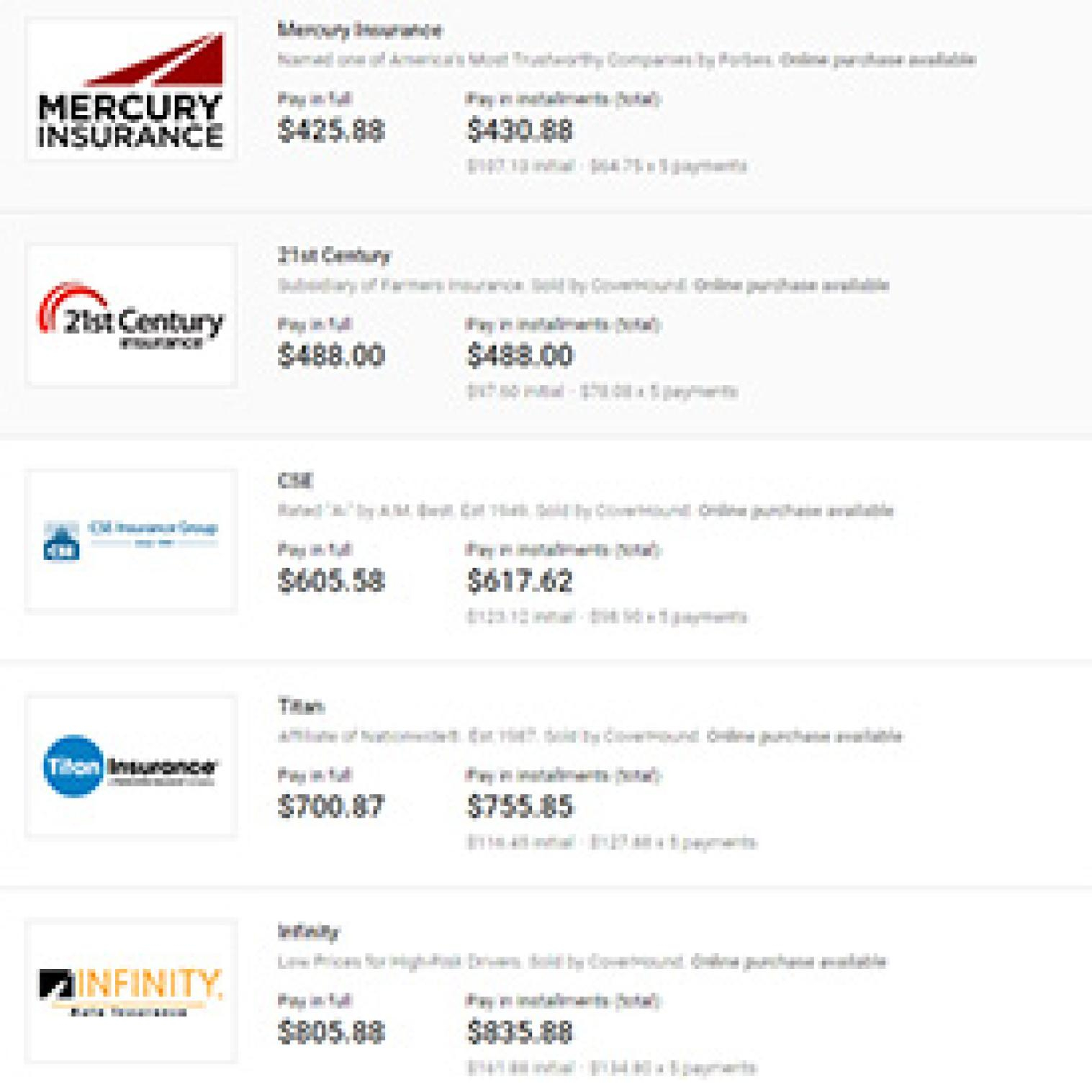 Google Now Helps You Compare Auto Insurance Pcmag pertaining to measurements 1517 X 1517