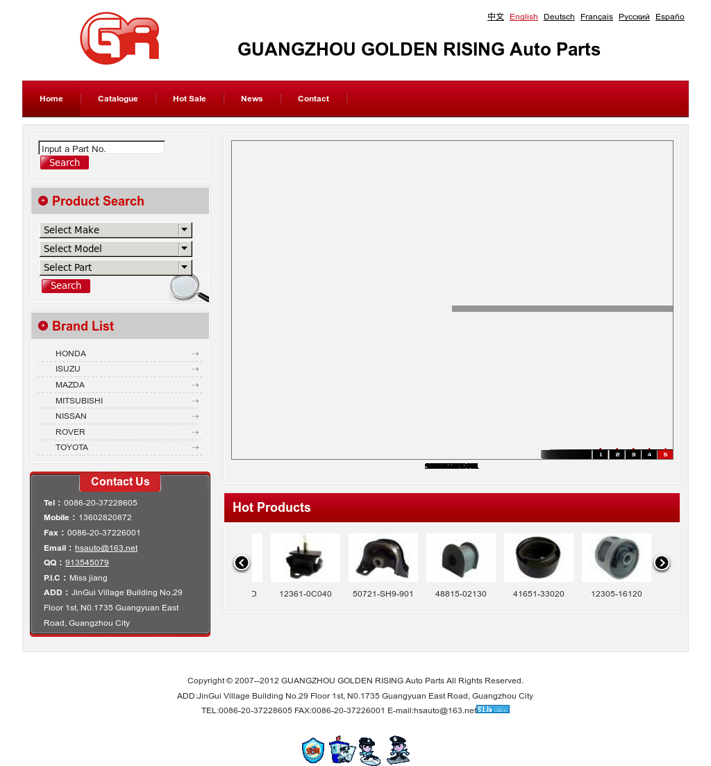 Guangzhou Golden Rising Auto Parts Competitors Revenue And with dimensions 1024 X 1103