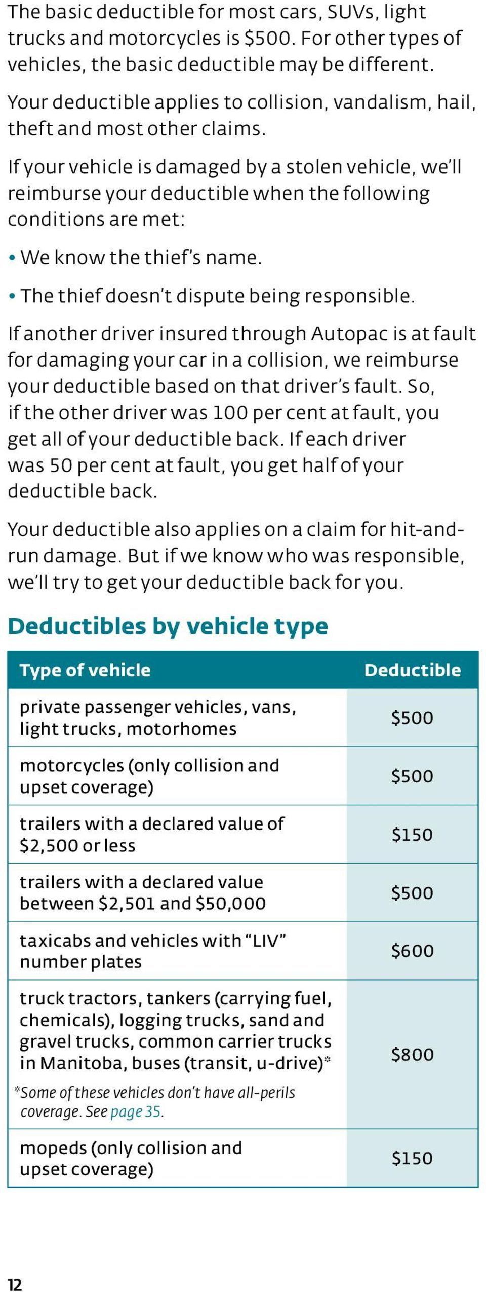 Guide To Autopac Basic And Optional Coverage Registering within proportions 960 X 2548