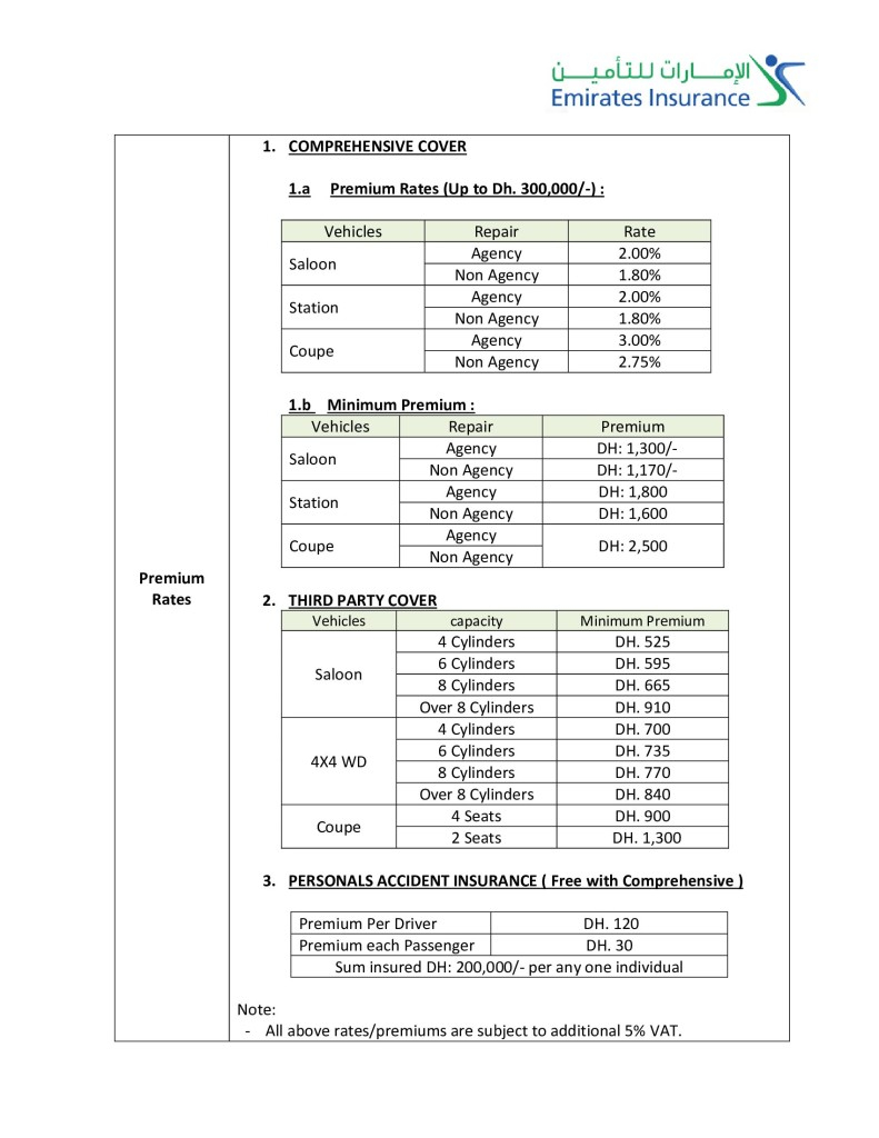 Gulf Drug Group Motor Vehicle Insurance Scheme Emirates intended for sizing 791 X 1024