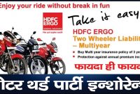 Hdfc Ergo Third Party Insurance Best Income regarding sizing 1280 X 720