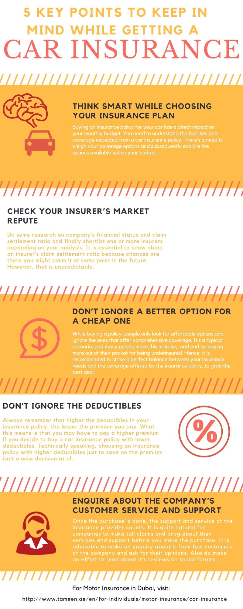 Here Are 5 Key Points To Keep In Mind While Getting A Car intended for proportions 800 X 2000