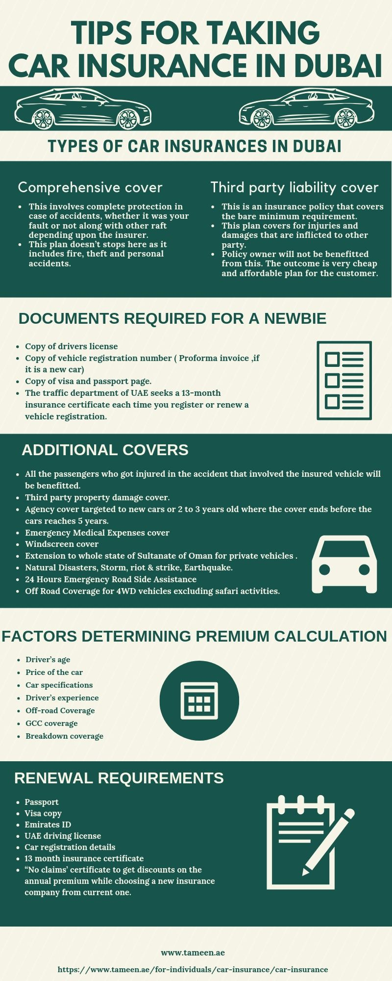 Here Are The Different Car Insurance Policies And Additional pertaining to size 800 X 2000