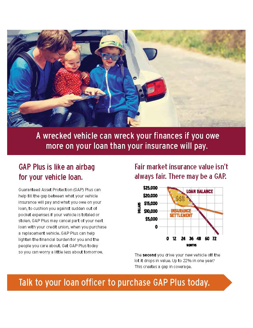 Hh Federal Credit Union Gap Plus With Single Vehicle with regard to measurements 850 X 1100
