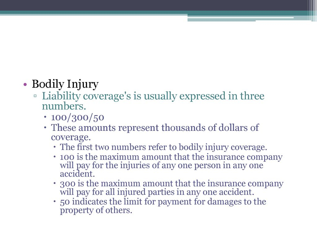 Home And Motor Vehicle Insurance Ppt Download regarding proportions 1024 X 768