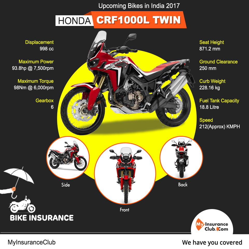 Honda Crf1000l Twin Is The New Upcoming Bike In India2017 for proportions 960 X 960