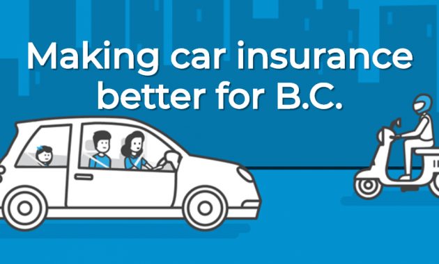 Icbc Save Up To 50 Insurance Made Easy with regard to measurements 1901 X 537