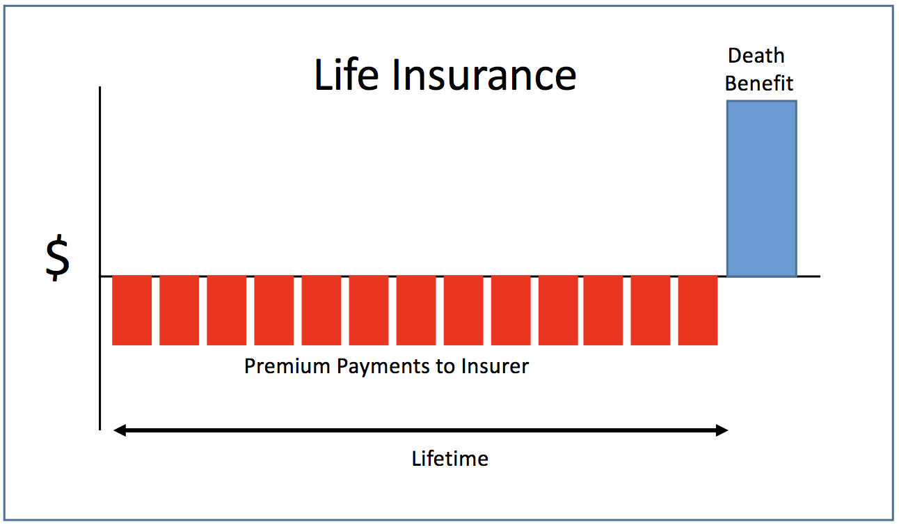 Income Annuities Immediate And Deferred Seeking Alpha throughout size 1292 X 754